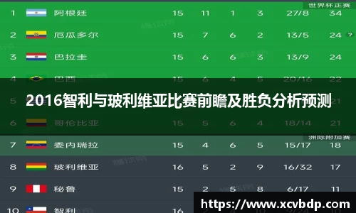 利记sbobet