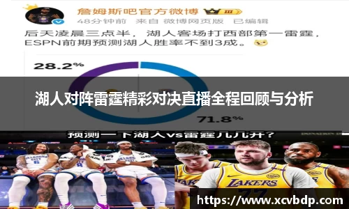 湖人对阵雷霆精彩对决直播全程回顾与分析